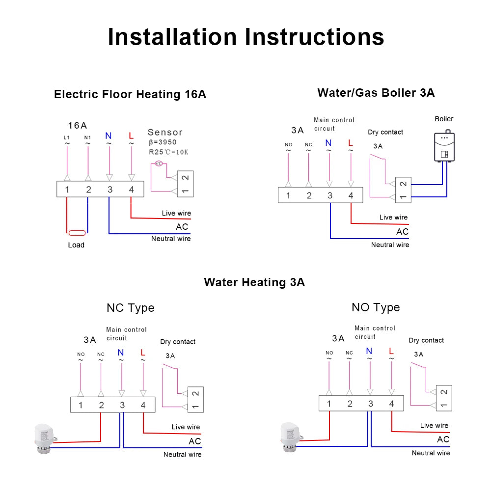 AVATTO WiFi Smart Thermostat Electric Heating