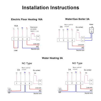 AVATTO WiFi Smart Thermostat Electric Heating