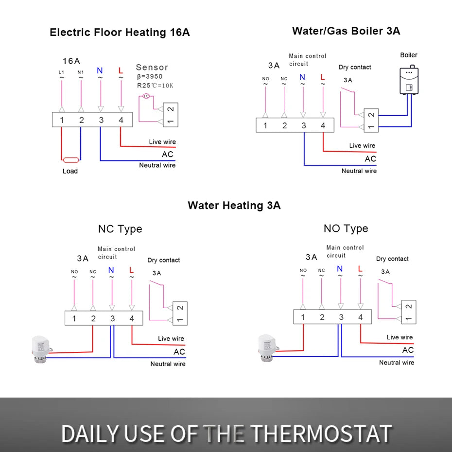 AVATTO WiFi Smart Thermostat Electric Heating