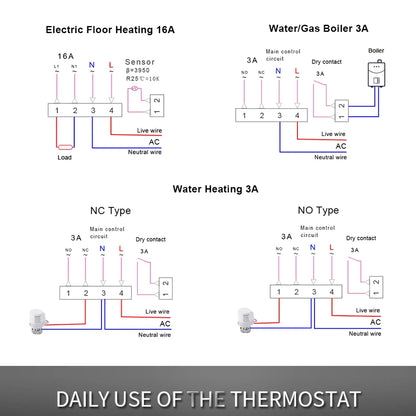 AVATTO WiFi Smart Thermostat Electric Heating