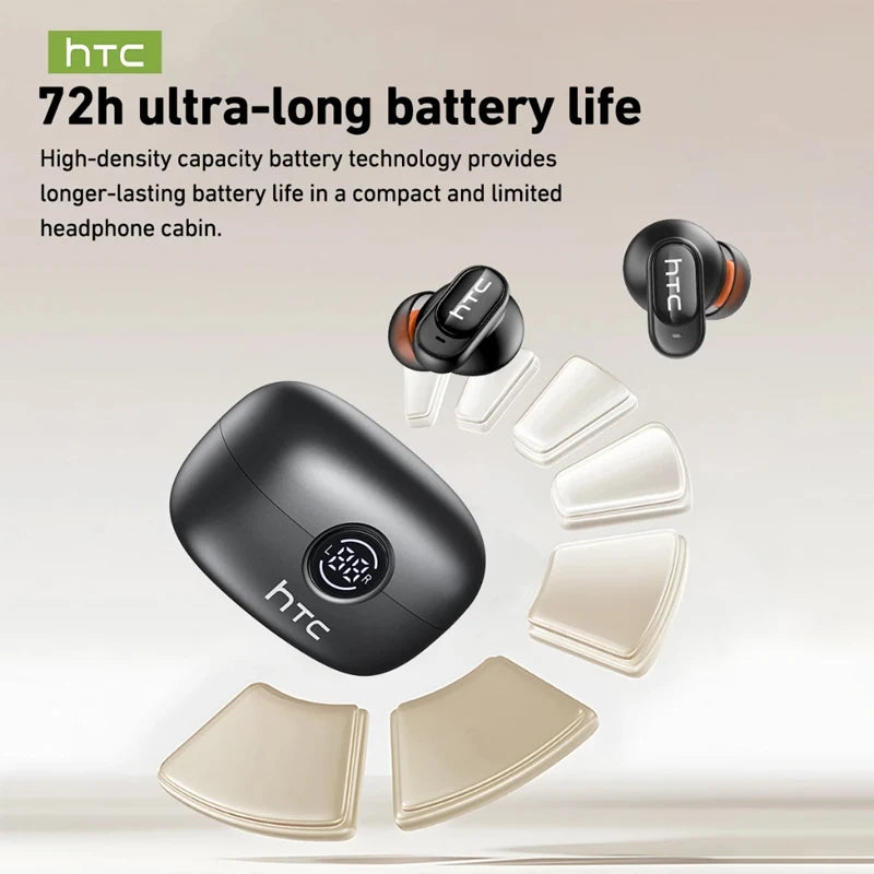HTC NE79 Real Time Translation Earphone Bluetooth