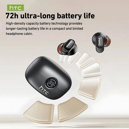 HTC NE79 Real Time Translation Earphone Bluetooth