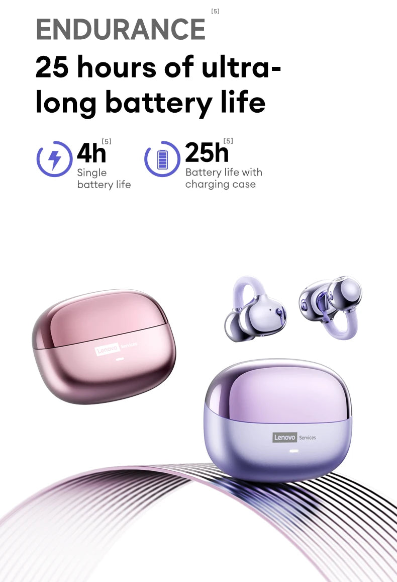 Lenovo LE302 OWS Ear Clip Earphones Wireless