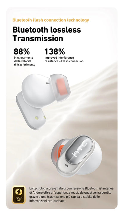 HTC NE79 Real Time Translation Earphone Bluetooth
