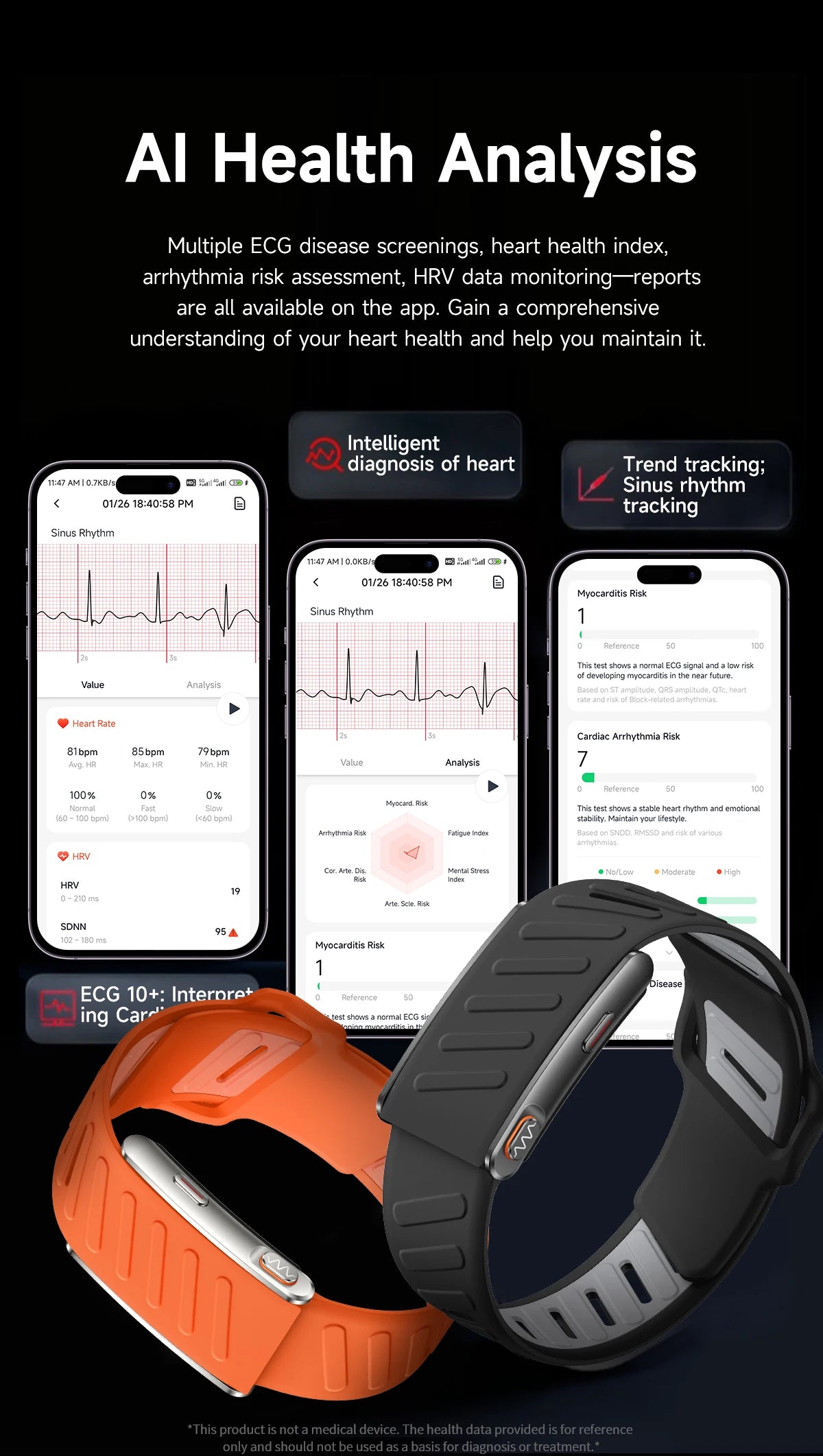 New Fitness Tracker ECG Heart Rate Smart Bracelet