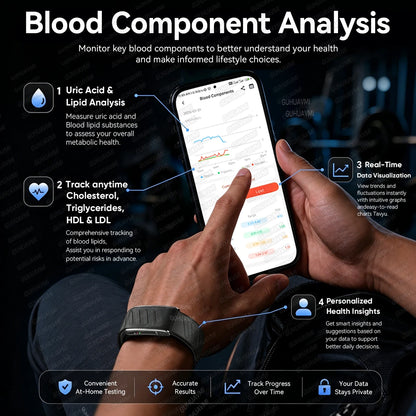 New Fitness Tracker ECG Heart Rate Smart Bracelet