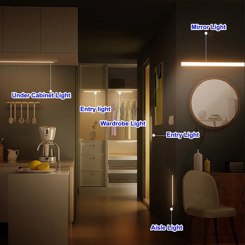 Wireless USB Rechargeable Motion Sensor LED