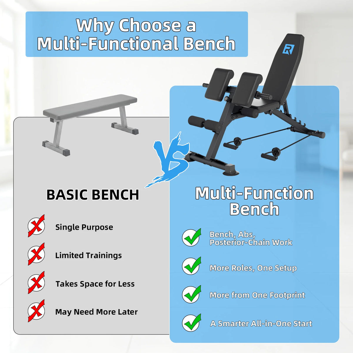 Thick Square Steel Triangular Frame Workout Bench