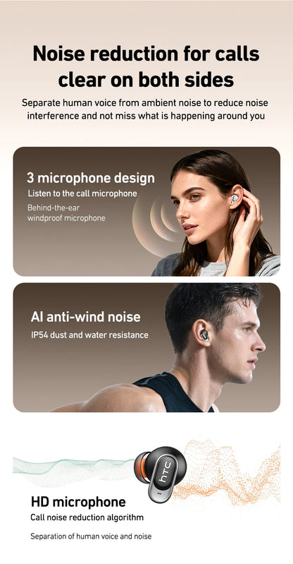 HTC NE79 Real Time Translation Earphone Bluetooth