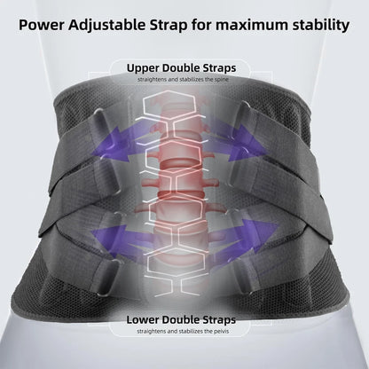 RGGMQQ Back Brace for Lower Back Pain,Ergonomic