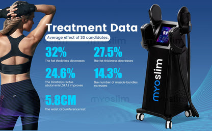 EMS Body Sculpting Machine MYOslim