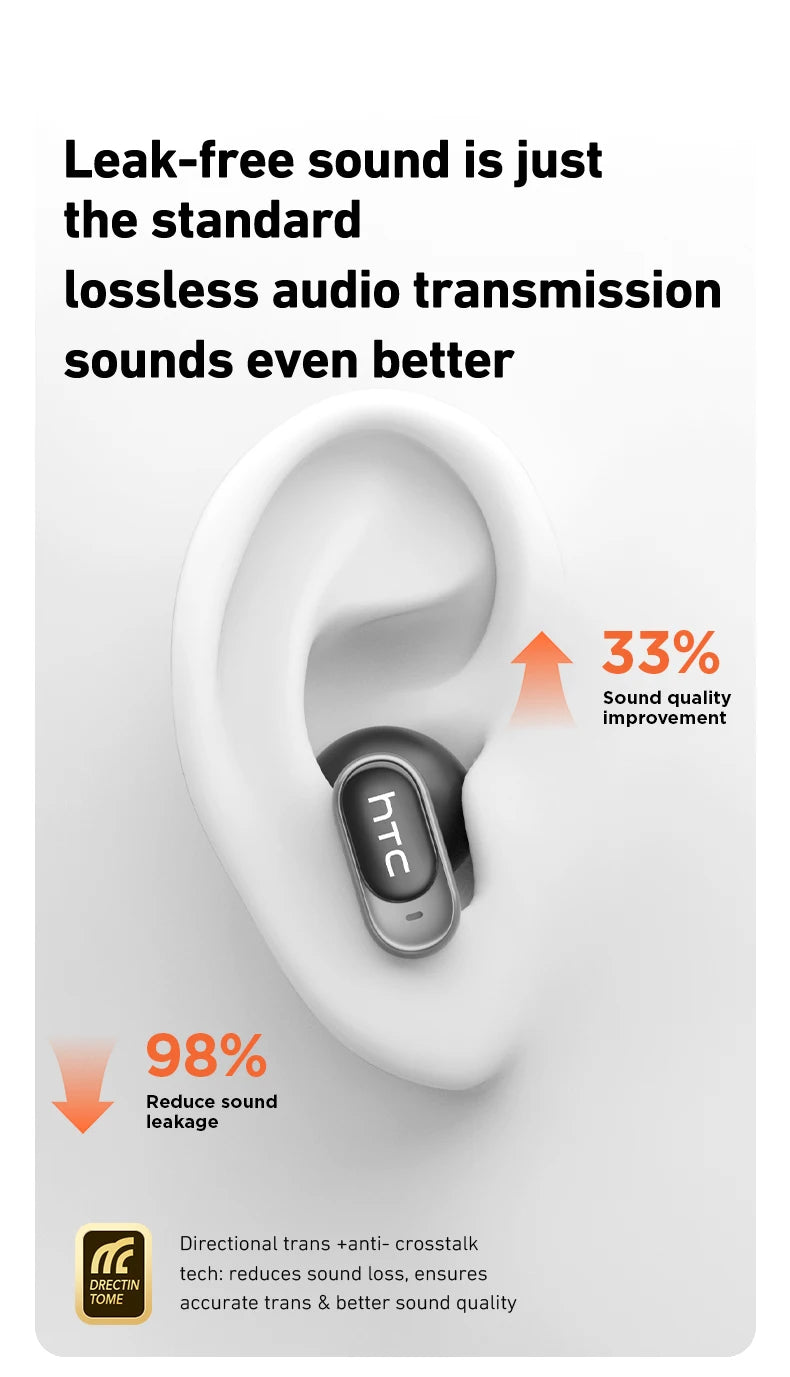 HTC NE79 Real Time Translation Earphone Bluetooth