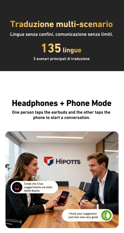 HTC NE79 Real Time Translation Earphone Bluetooth