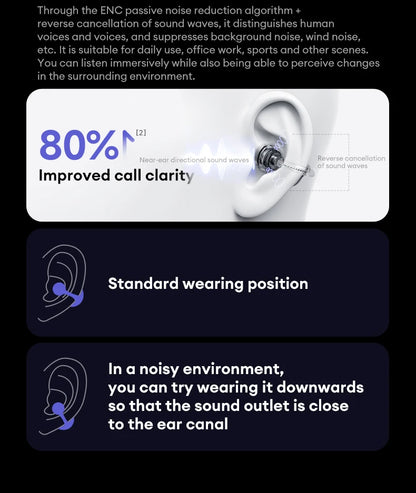 Lenovo LE302 OWS Ear Clip Earphones Wireless
