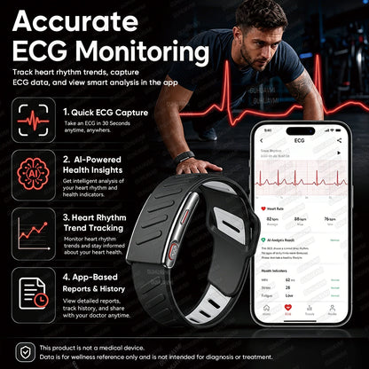 New Fitness Tracker ECG Heart Rate Smart Bracelet