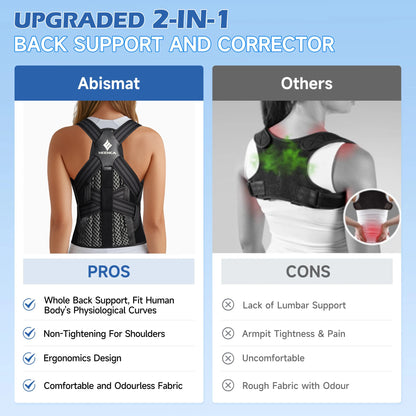 Posture Corrector Back Brace Adjustable Back Support