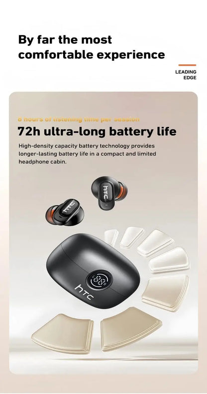 HTC NE79 Real Time Translation Earphone Bluetooth
