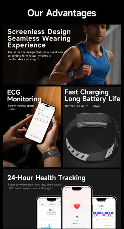 New Fitness Tracker ECG Heart Rate Smart Bracelet