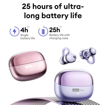 Lenovo LE302 OWS Ear Clip Earphones Wireless