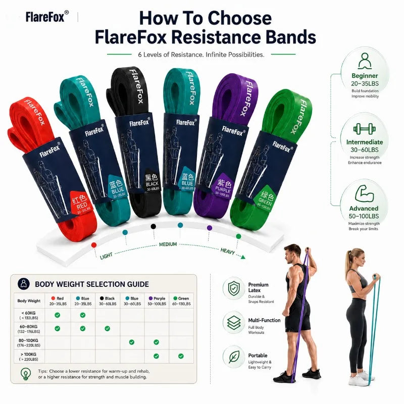 FlareFox Multiple Resistance Bands Set Pull-up