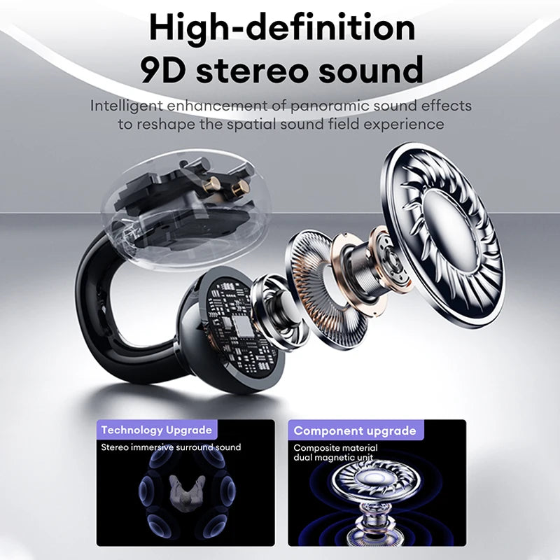 Lenovo LE302 OWS Ear Clip Earphones Wireless