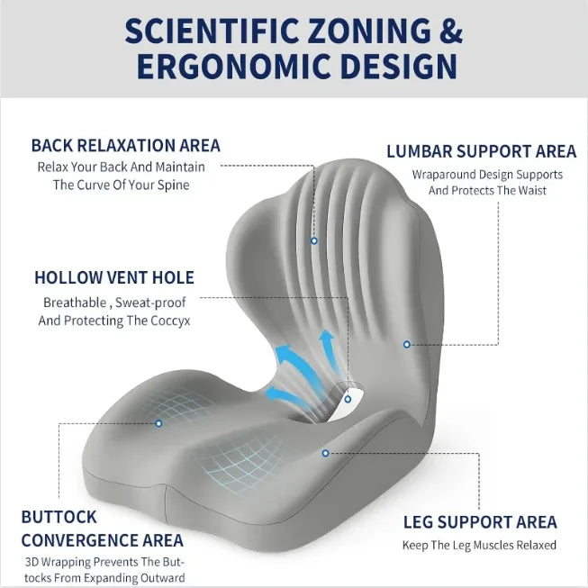 Ergonomic Memory Foam Seat Cushion